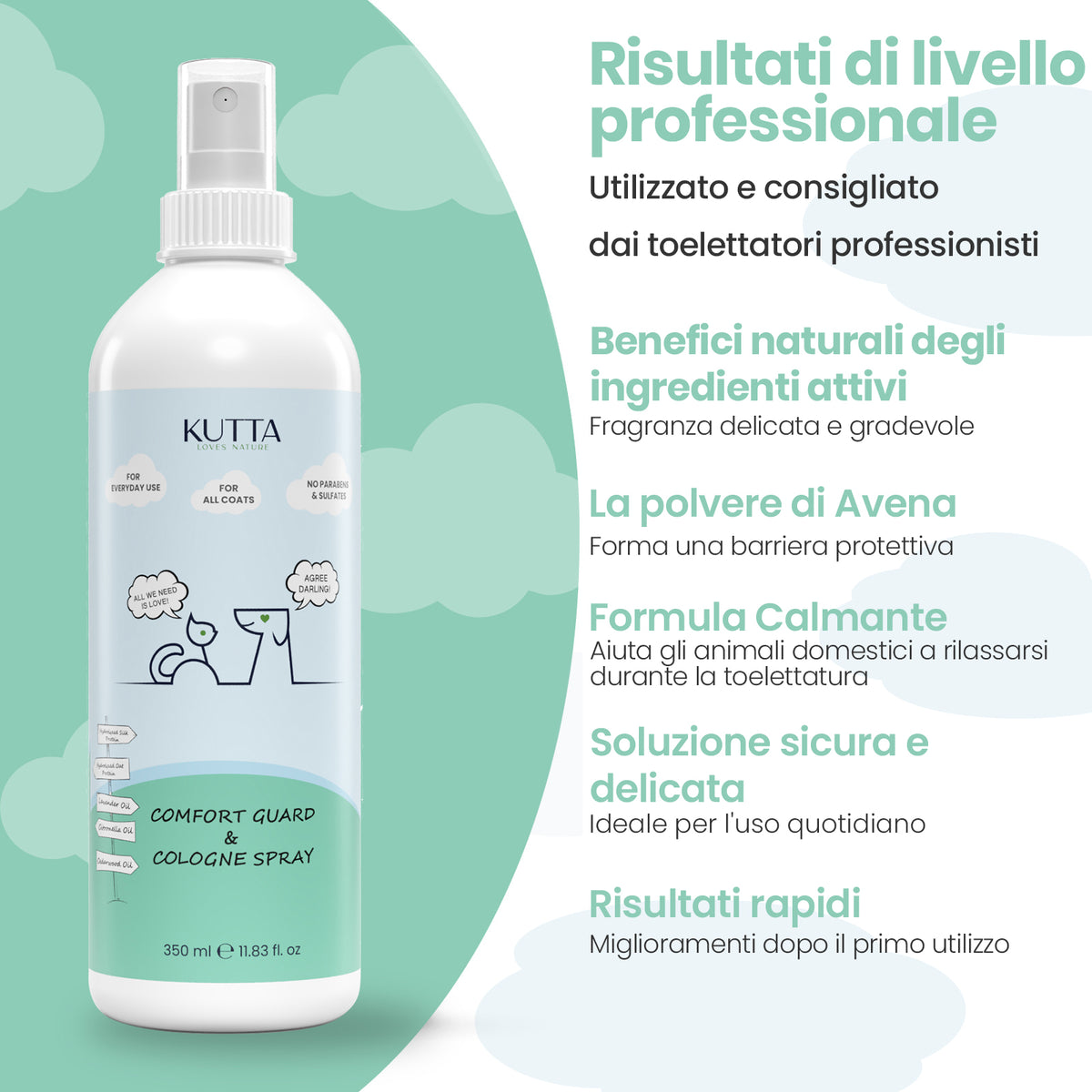 Kutta spray antiparassitario per cani 350 ml