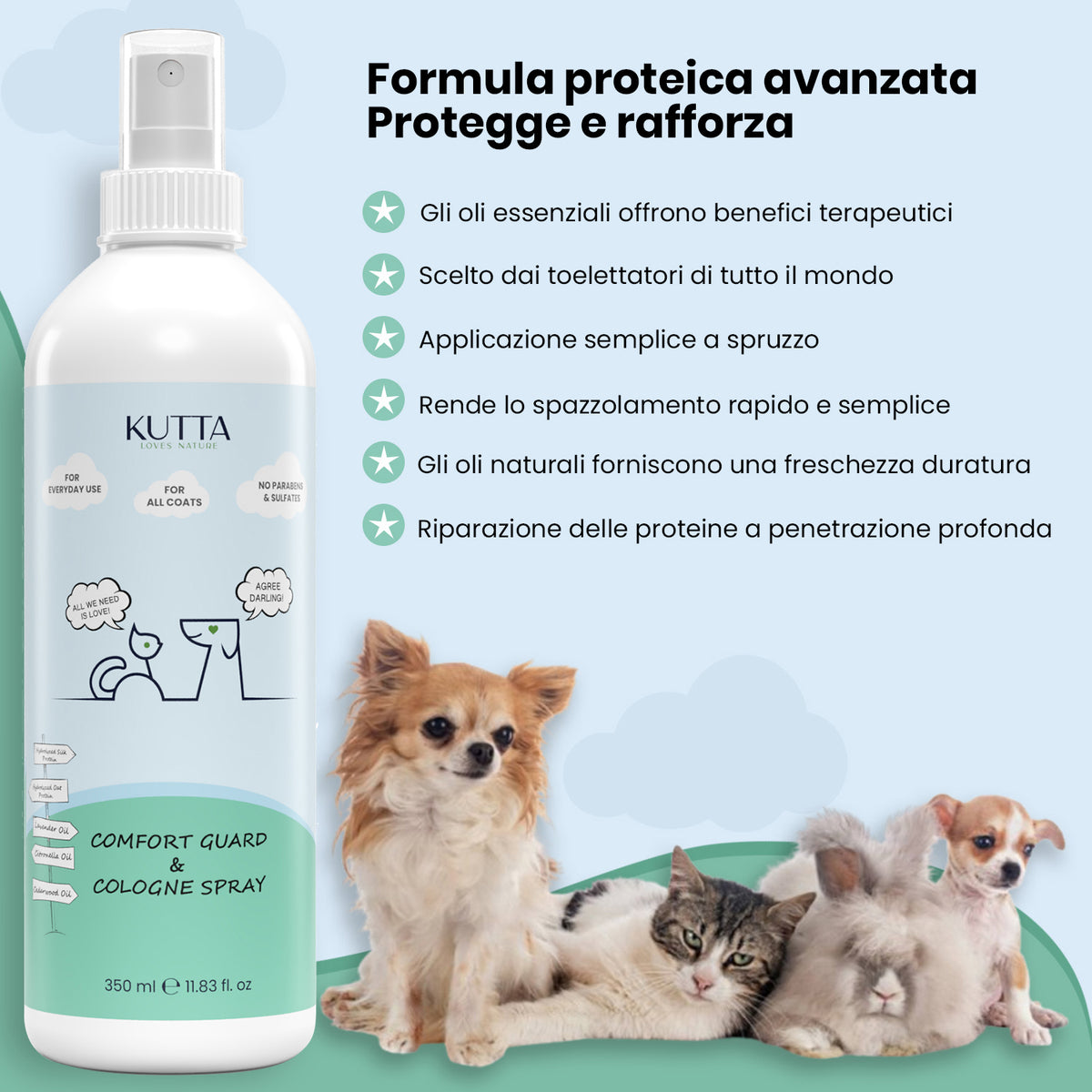 Kutta spray antiparassitario per cani 350 ml